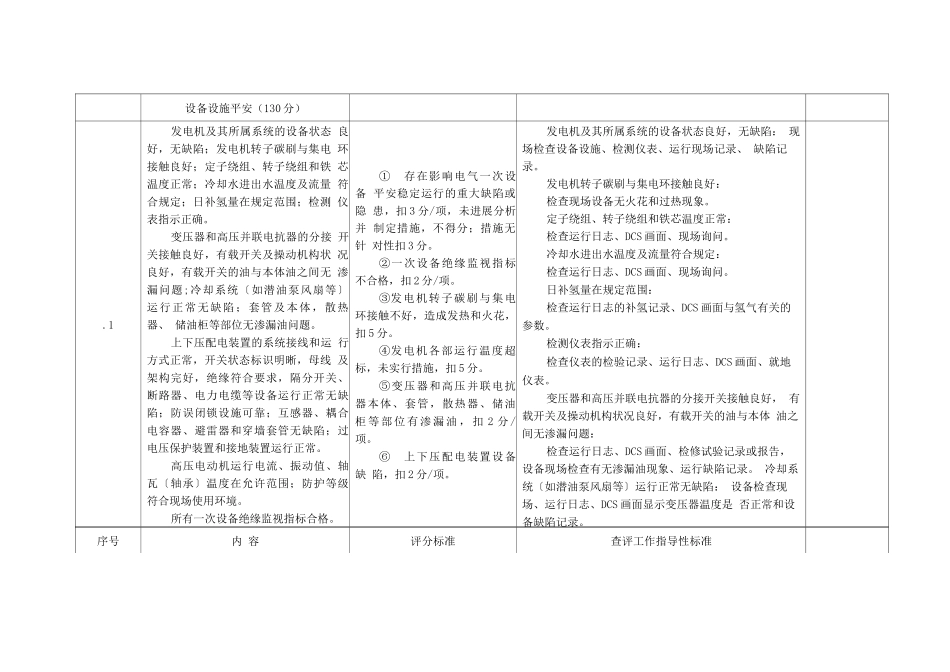 安全生产标准化查评工作指导性标准_第3页