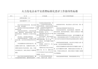 安全生产标准化查评工作指导性标准