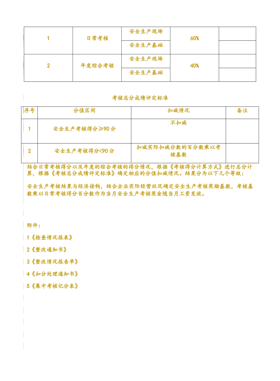 安全生产标准化考核办法_第3页