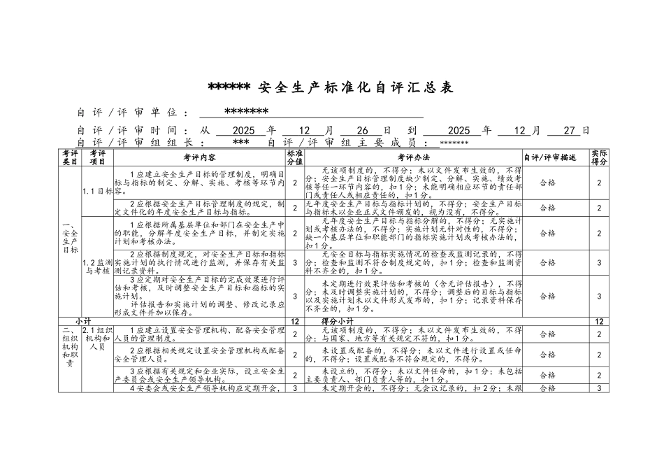 安全生产标准化自评报告_第3页