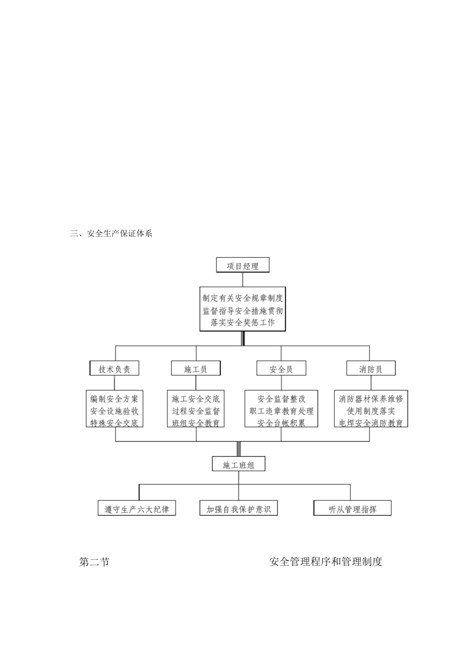 安全生产消防管理措施_第2页
