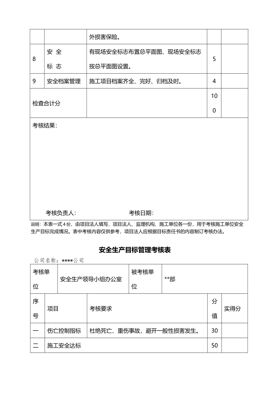 安全生产目标管理考核表_第3页