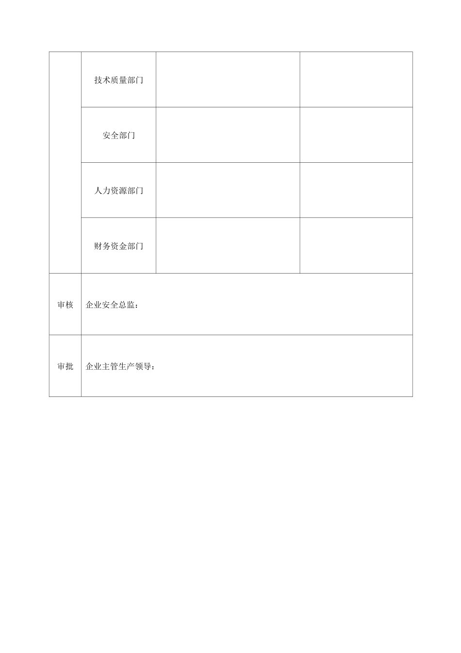 安全生产策划书模板_第2页