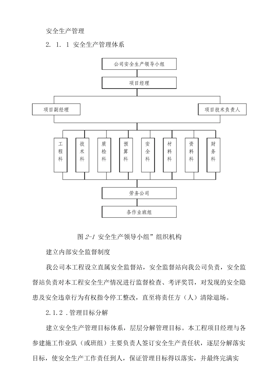 安全生产管理措施5_第1页
