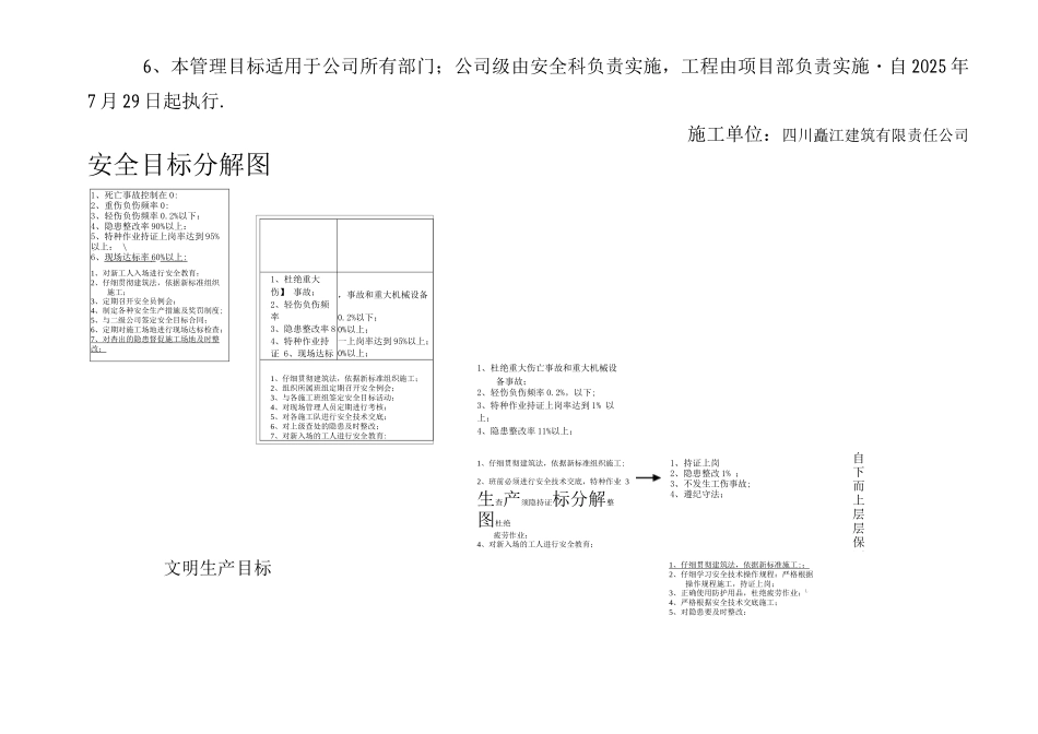 安全生产管理目标及分解_第2页