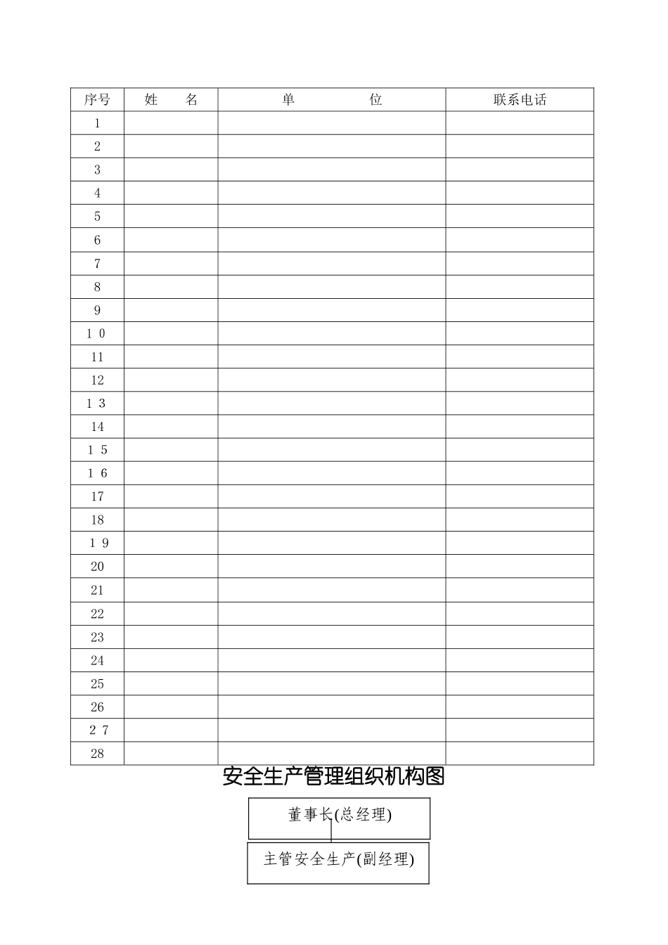 安全生产管理组织机构图_第2页