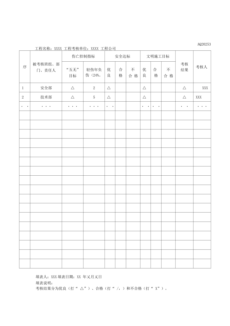 安全生产管理目标考核表_第1页
