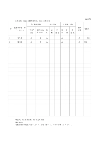 安全生产管理目标考核表