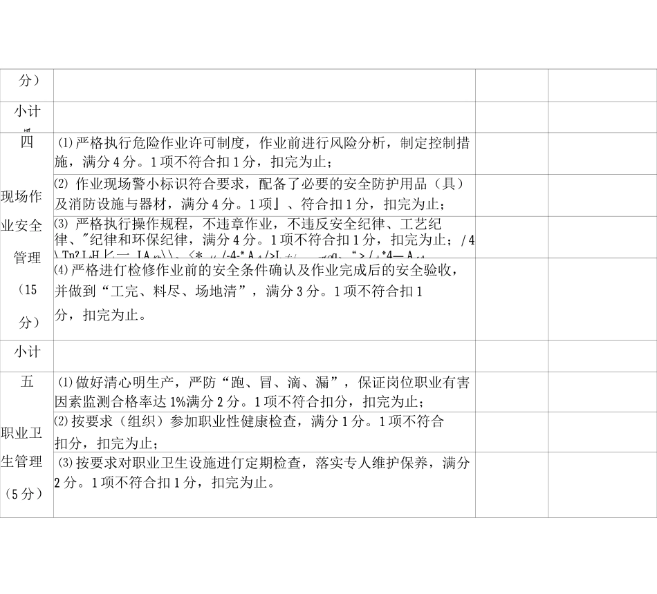 安全生产绩效考核表_第3页