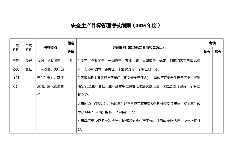 安全生产考核细则_第2页