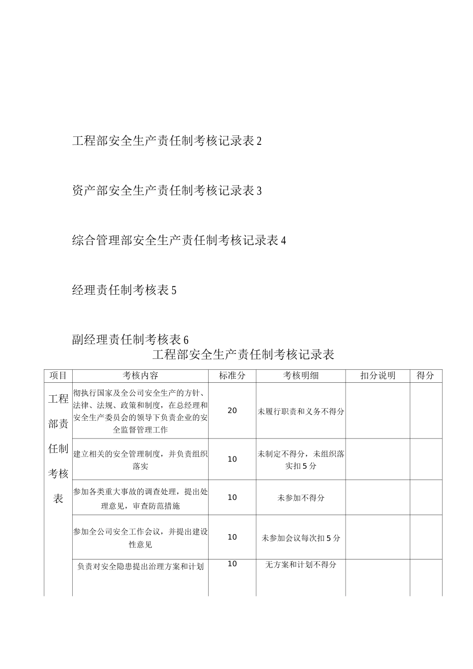 安全生产责任制考核记录表_第1页
