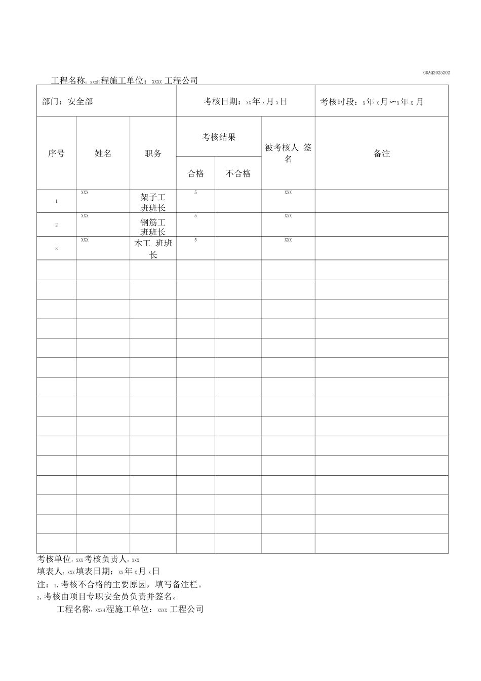 安全生产责任考核表_第1页