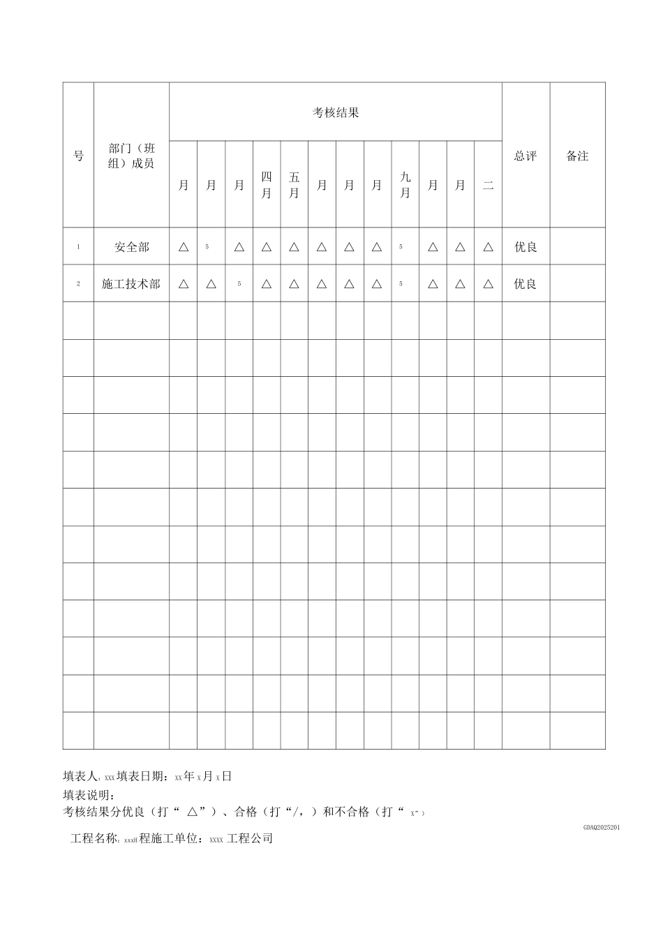 安全生产责任考核表_第2页