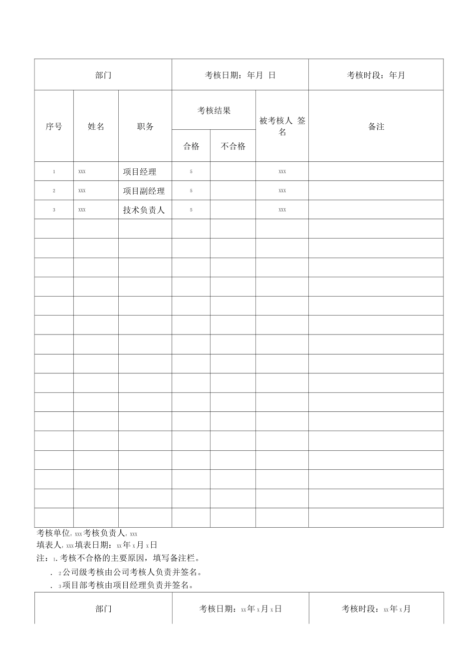 安全生产责任考核表_第3页