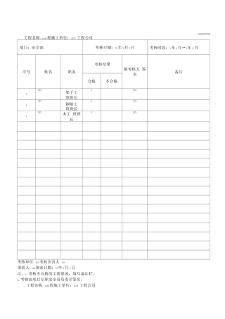 安全生产责任考核表