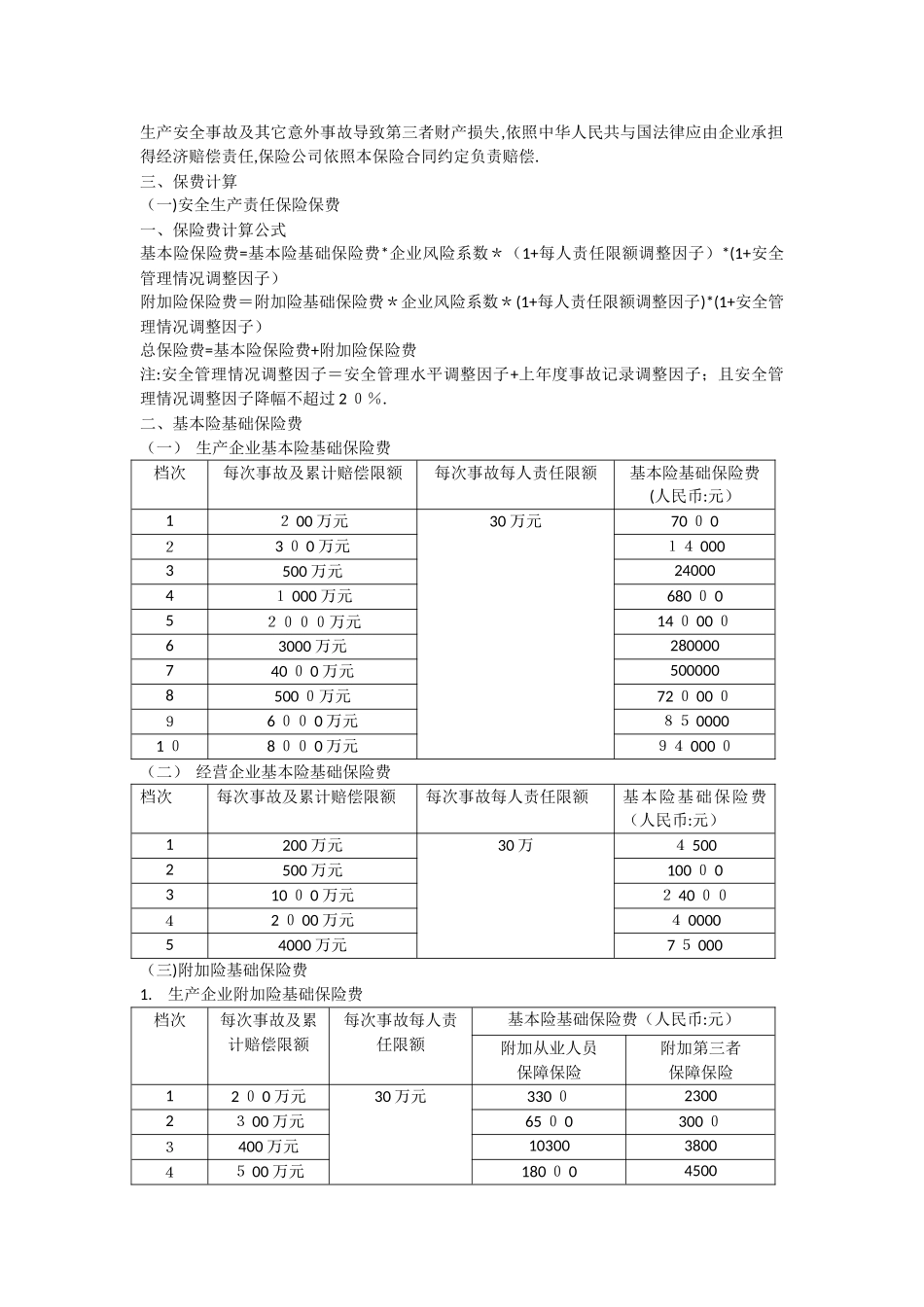 安全生产责任险_第2页