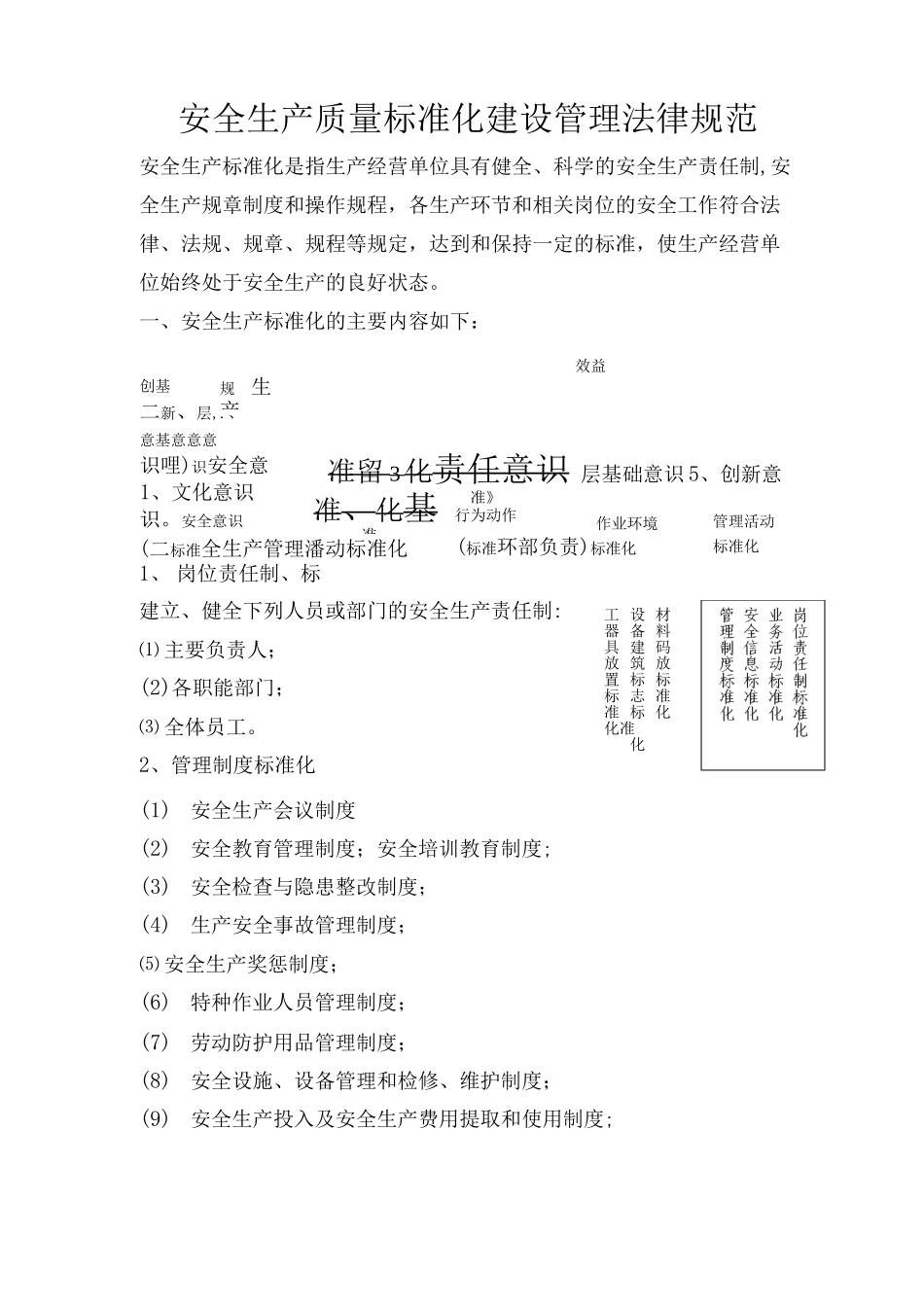 安全生产质量标准化建设管理规范_第1页
