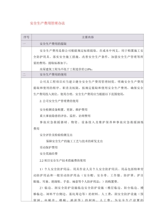 安全生产费用管理办法