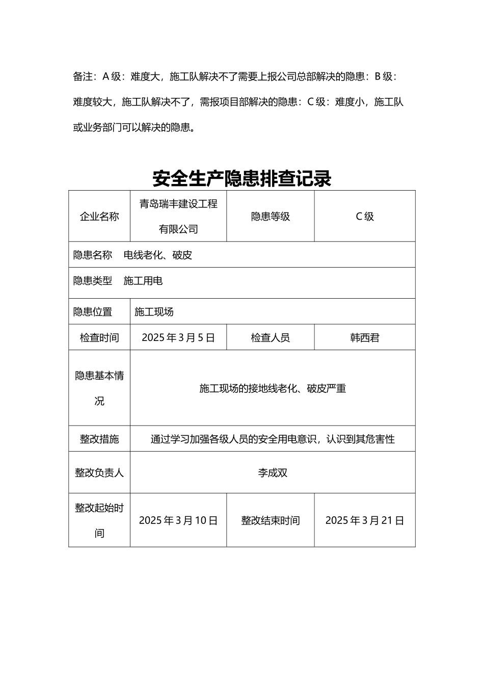 安全生产隐患排查记录_第3页