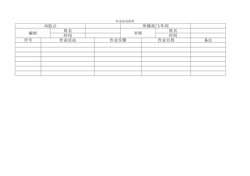 安全生产风险分级管控档案_第3页