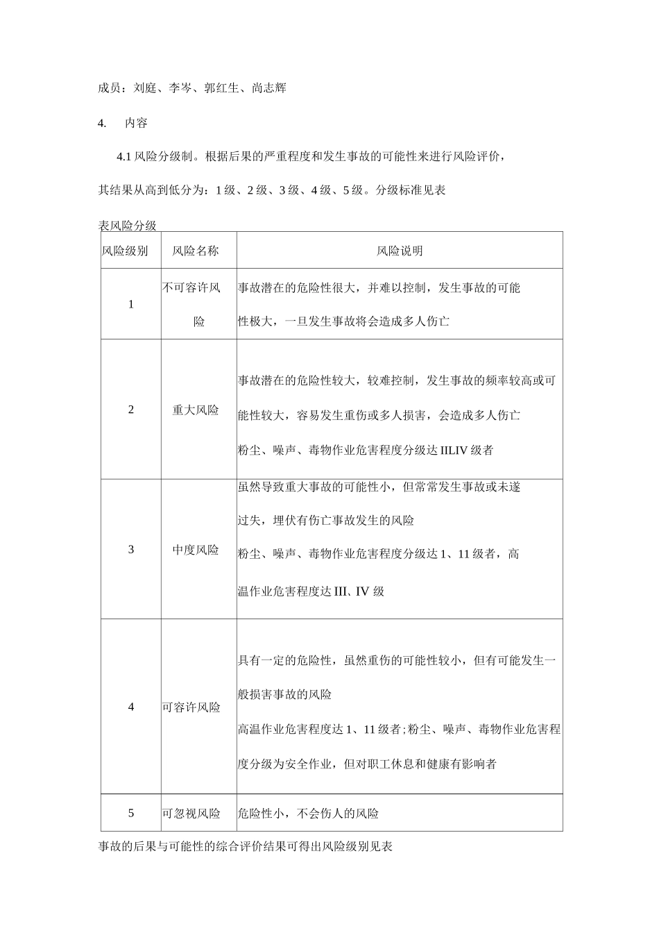 安全生产风险管控制度_第2页