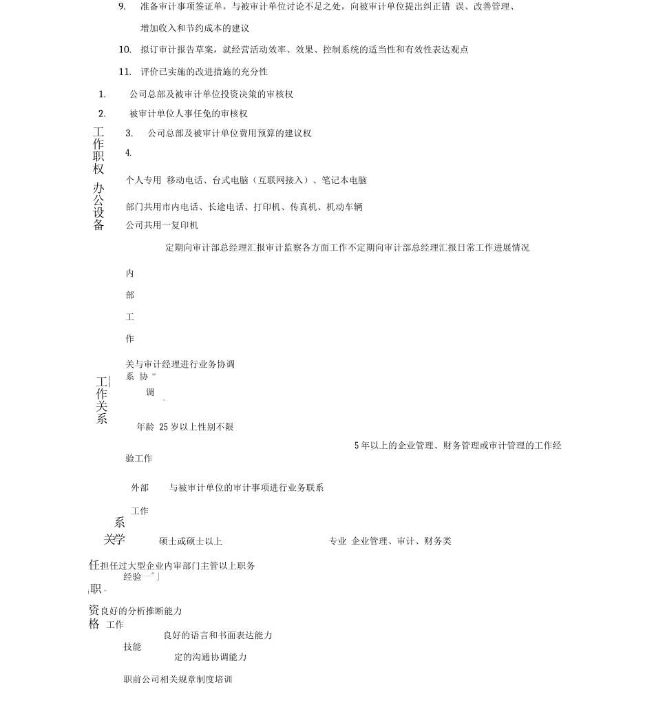 安全监察部的岗位职责_第3页