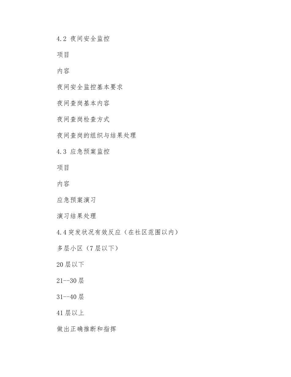 安全监控管理作业指导书_第3页