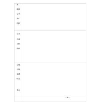 安全监理日志