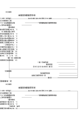 安全监理通知单回复