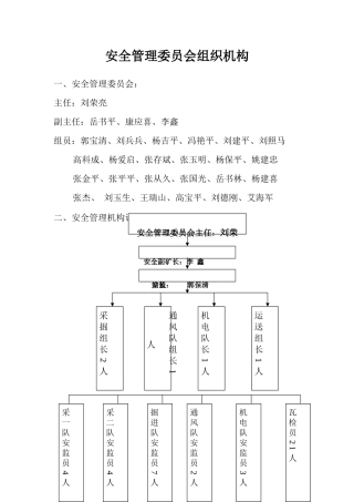 安全监督管理制度