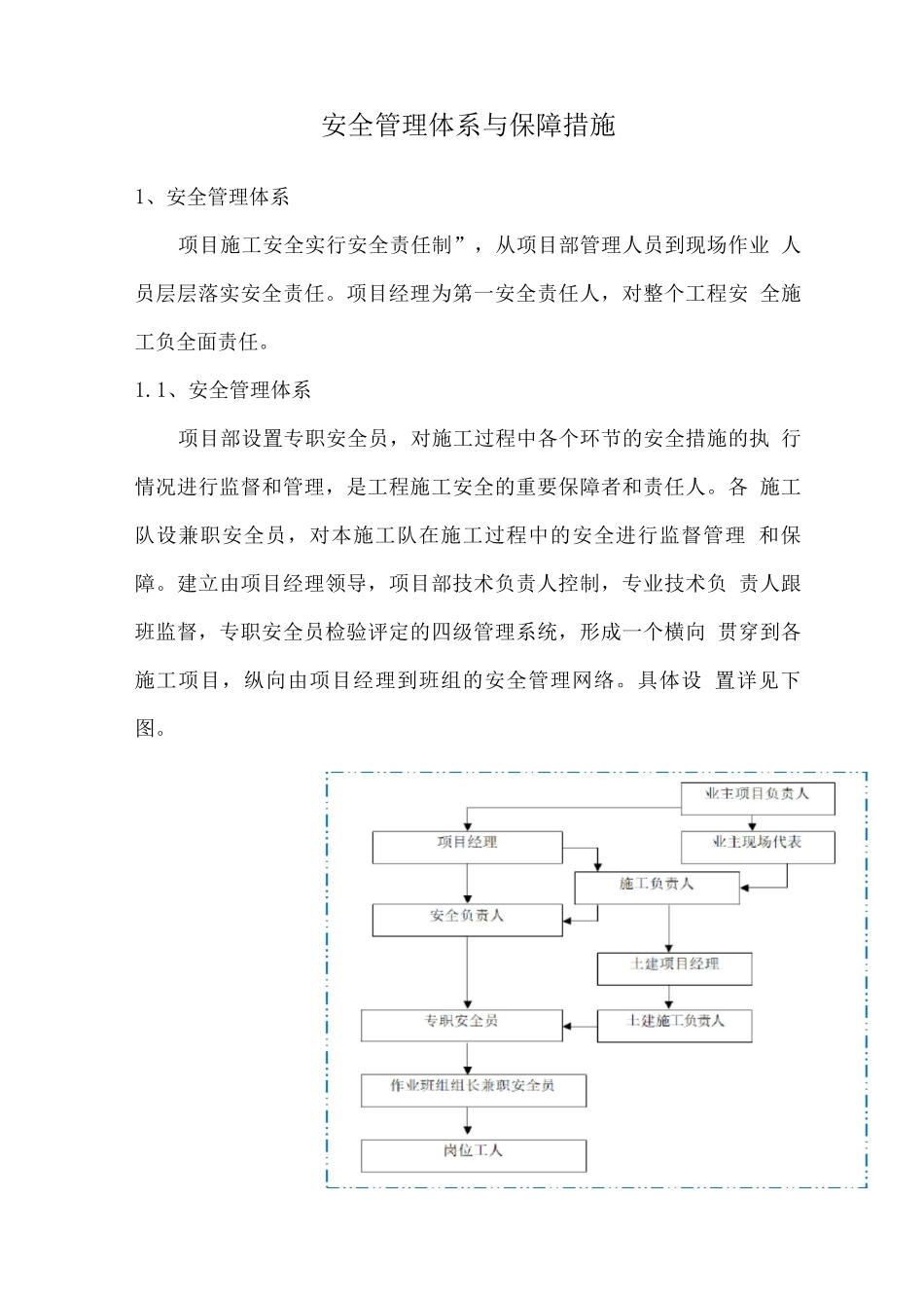 安全管理体系与保障措施_第1页