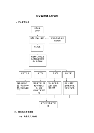 安全管理体系与措施