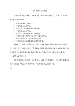 安全管理体系与措施15