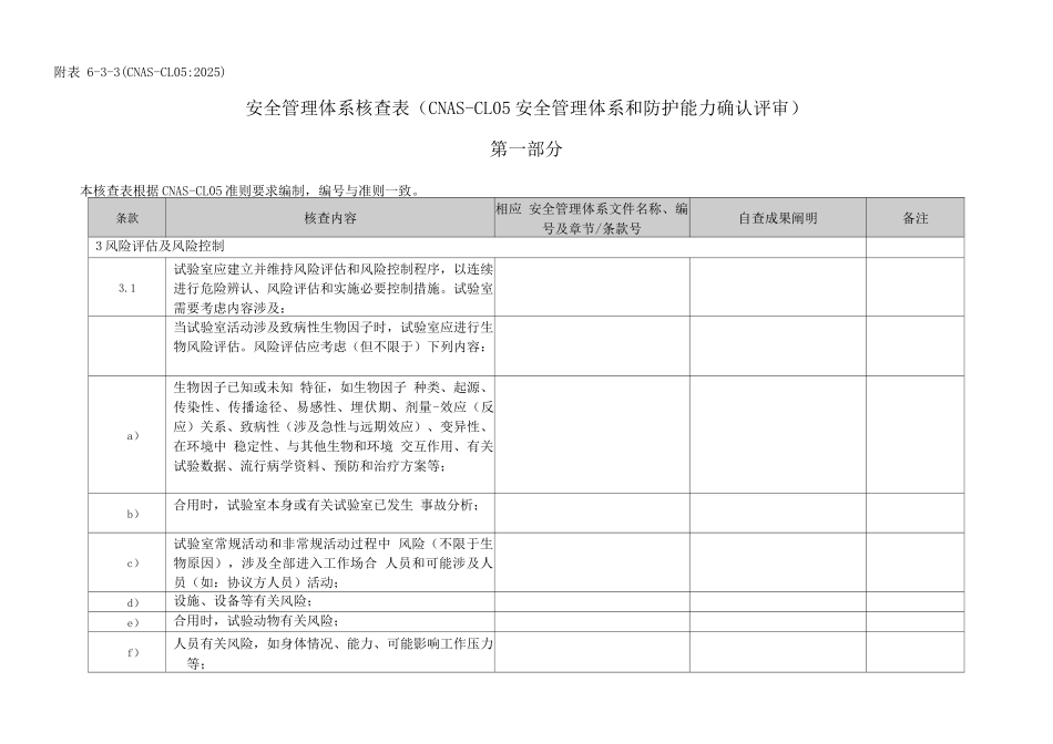 安全管理体系核查表_第1页