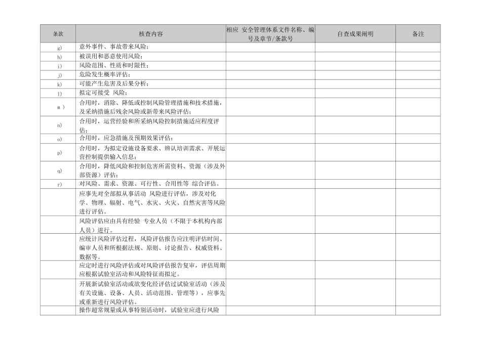 安全管理体系核查表_第2页