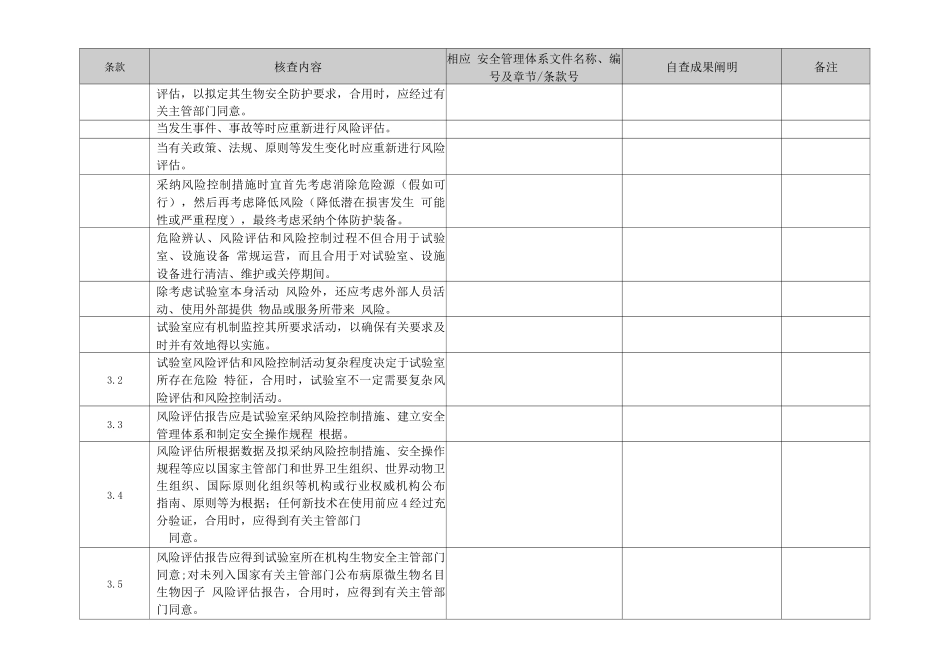 安全管理体系核查表_第3页