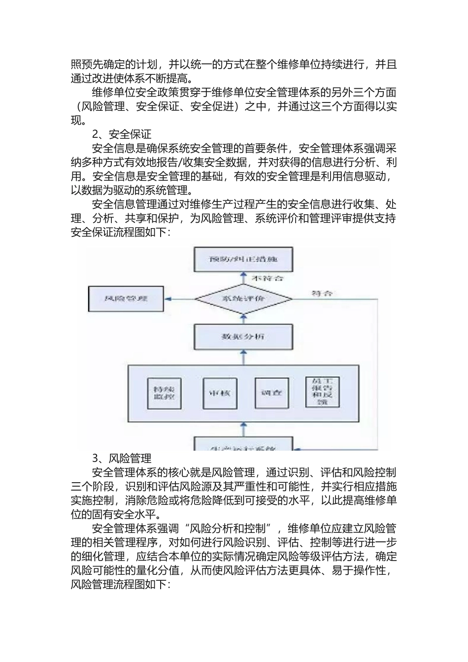 安全管理体系简介_第2页