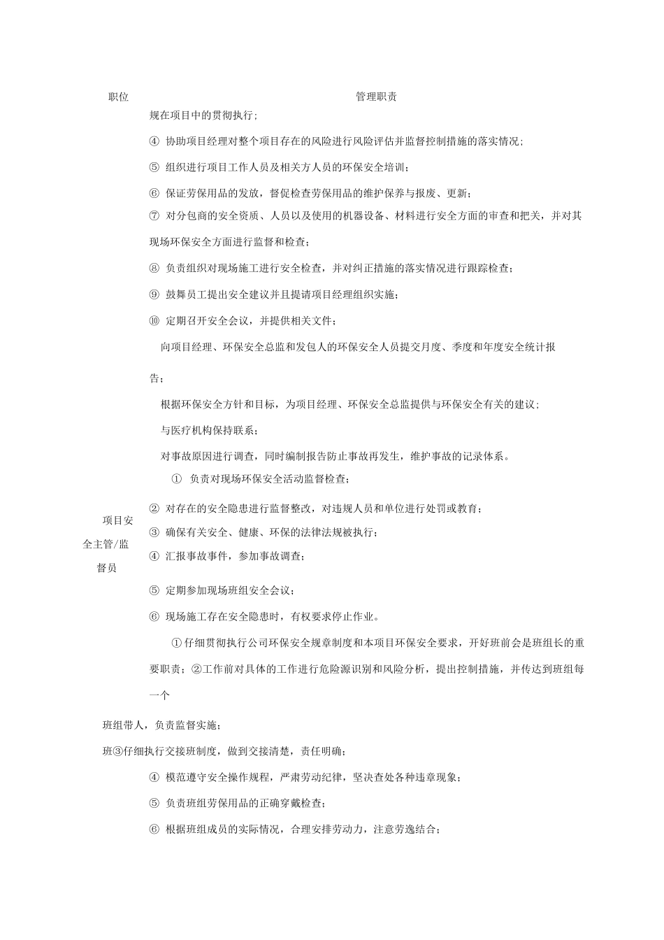 安全管理成员职责表_第1页