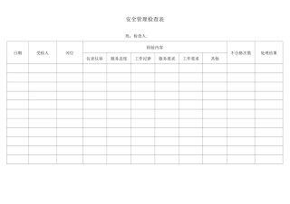 安全管理检查表