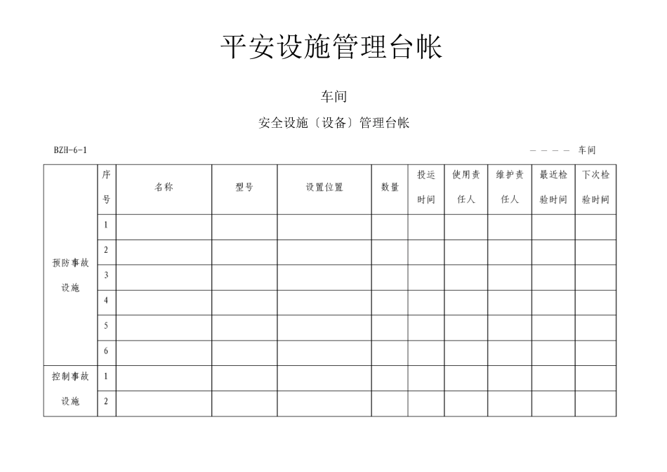 安全设施管理台帐_第1页