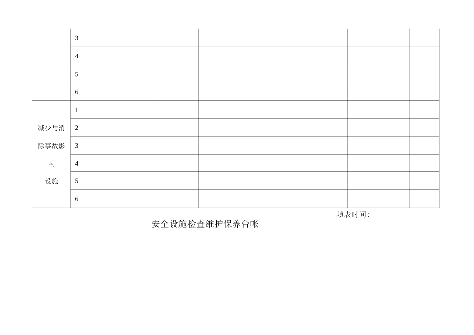 安全设施管理台帐_第2页