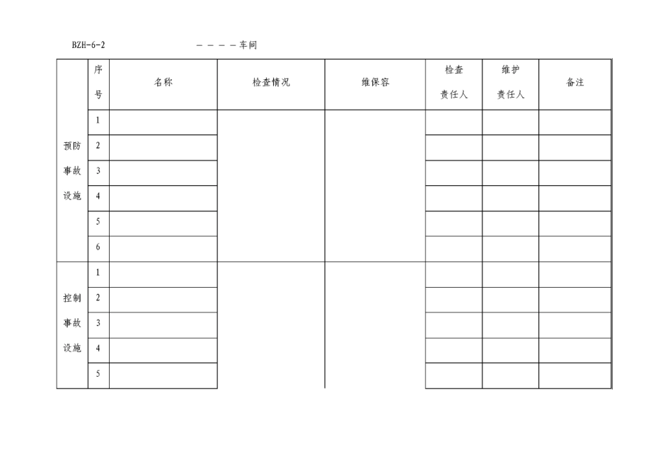 安全设施管理台帐_第3页