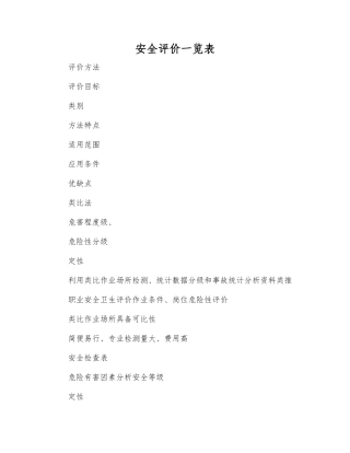 安全评价一览表