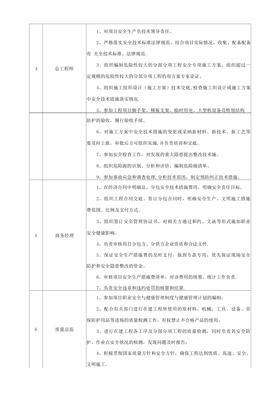 安全责任目标考核办法、分解表、考核表._第3页