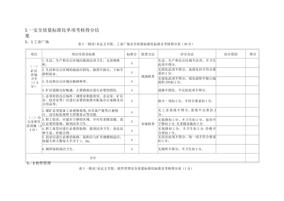 安全质量标准化单项考核表_第1页