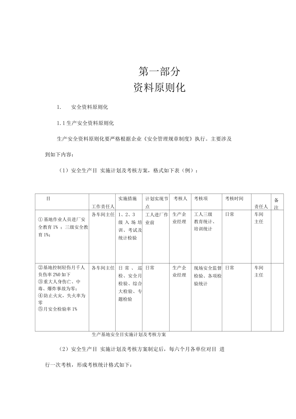 安全质量标准化实施细则第部分资料标准化_第3页