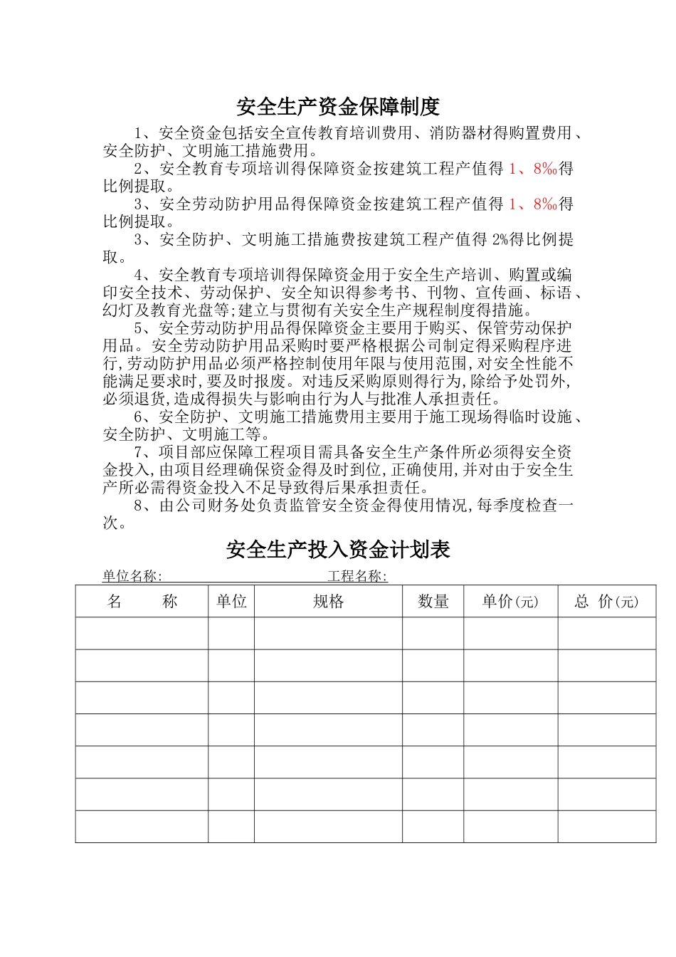 安全资金使用计划_第3页
