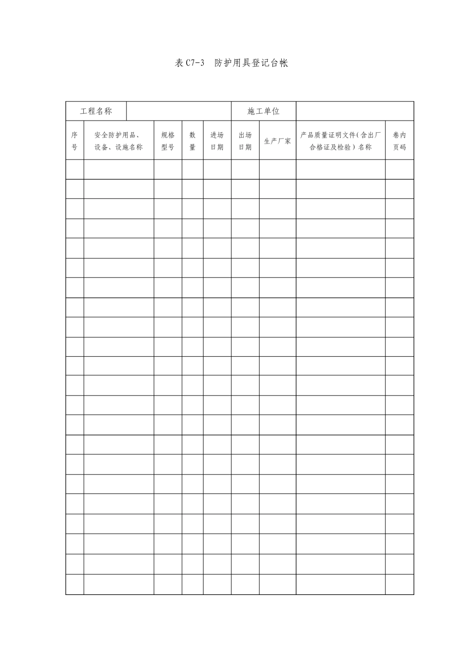 安全防护用品登记台帐_第1页