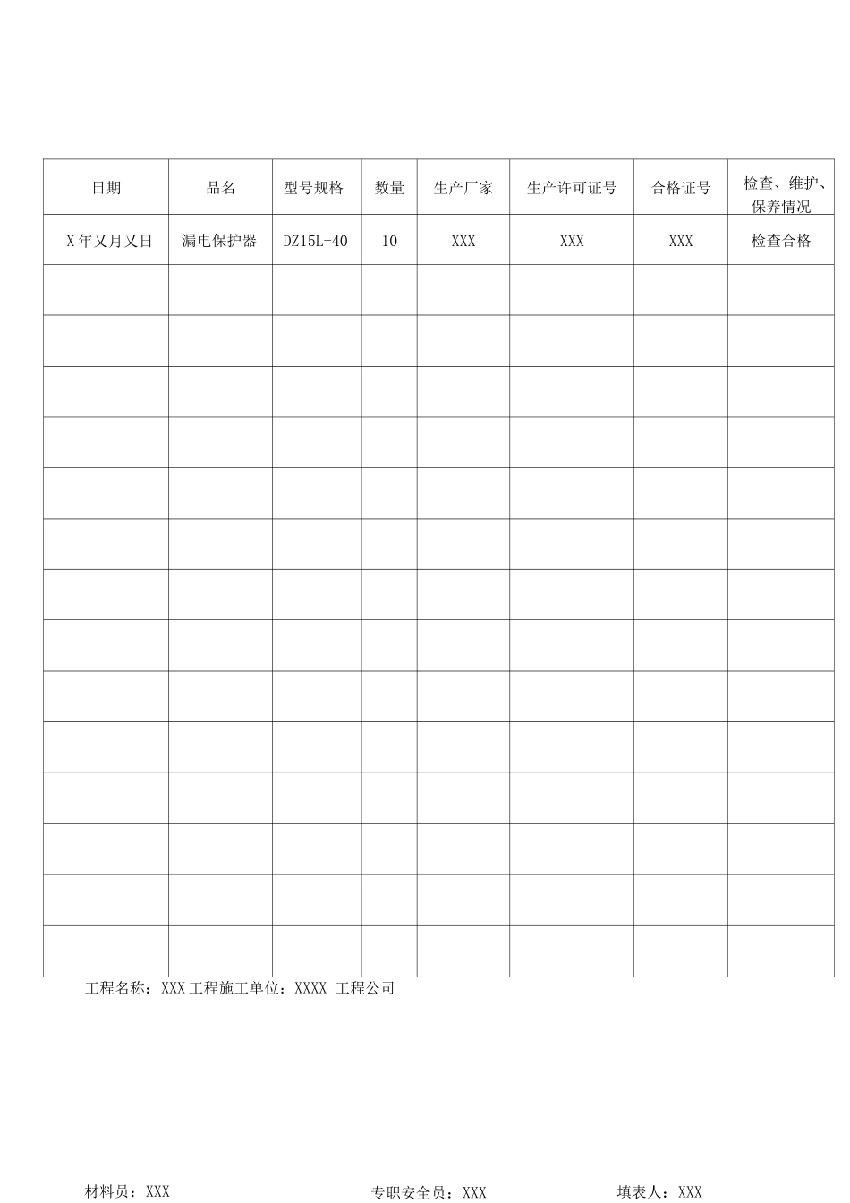安全防护用具进场查验登记表_第2页