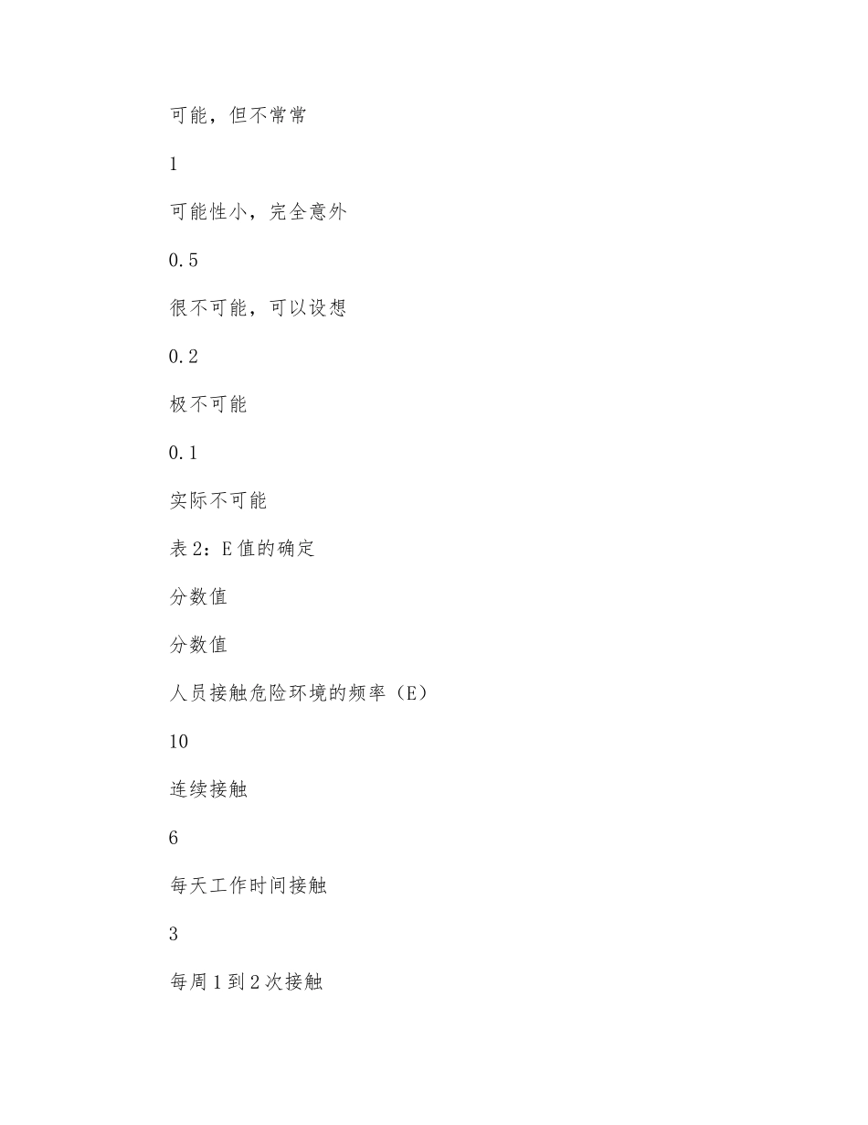 安全风险分级管控辨识范围和辨识方法确定制度_第3页